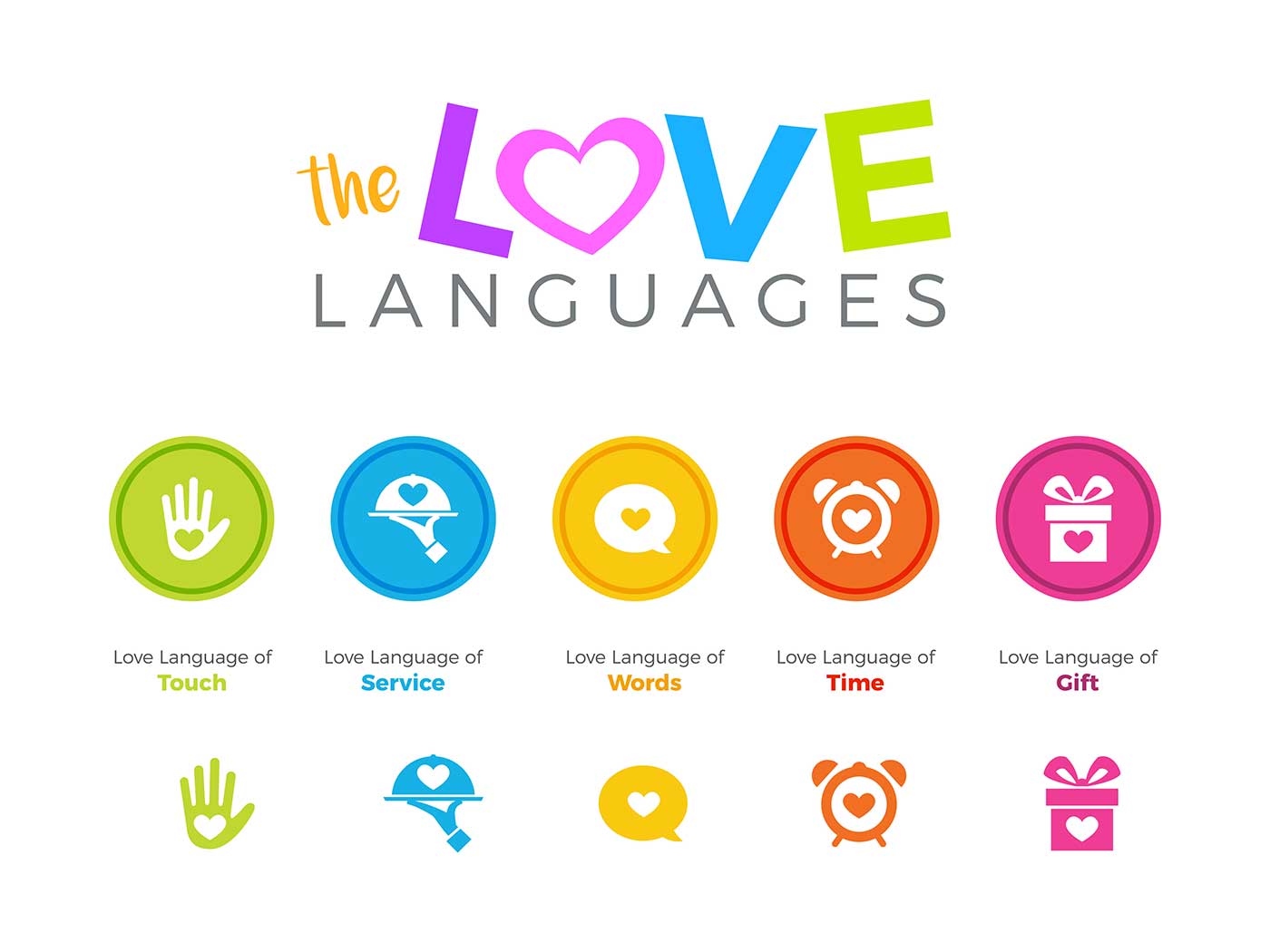 Five Love Languages 